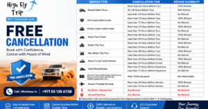 free cancellation" with HFT Tourism LLC, High Fly Trip