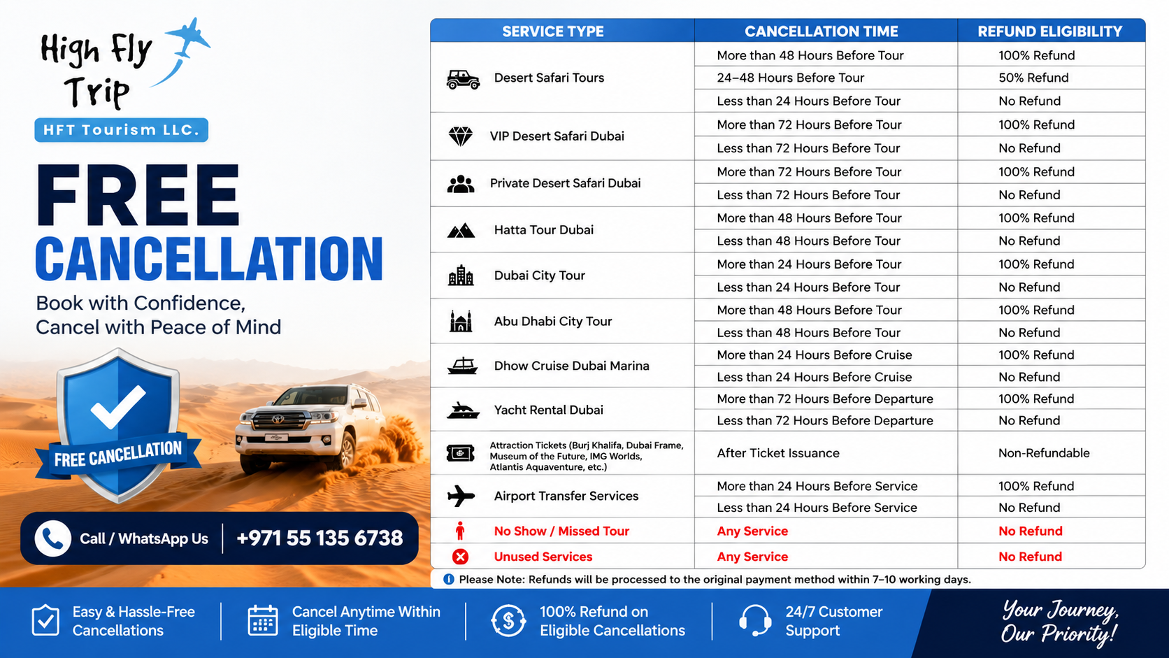 free cancellation" with HFT Tourism LLC, High Fly Trip